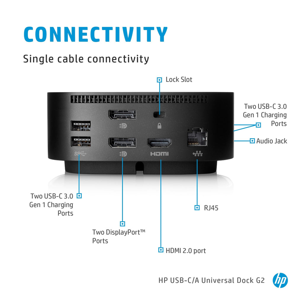 HP USB-C 120W Dock G5 | Expand Ports | Connect Up to Three Displays | Space-Saving Design | Universal compatibility